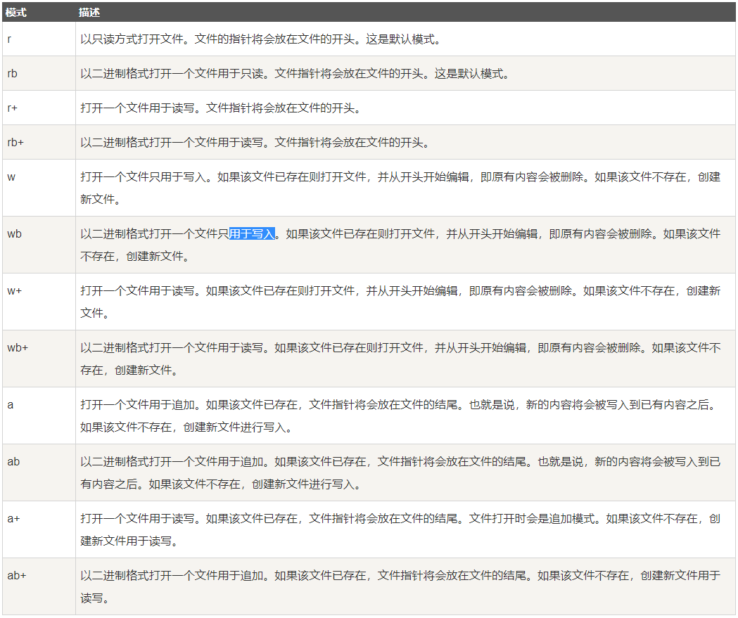 QQ截图20200123213105.png QQ截图20200123213105.png