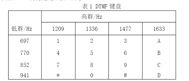 QQ截图20200308222829.png QQ截图20200308222829.png